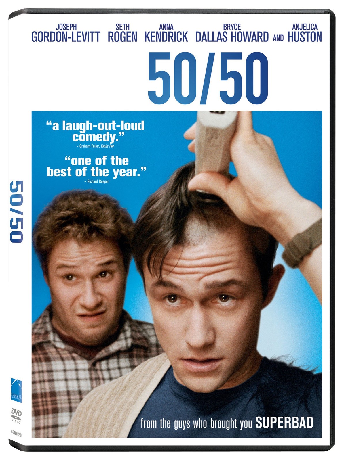50/50